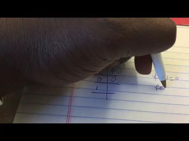 'Video thumbnail for Graphing A PIECEWISE Function'
