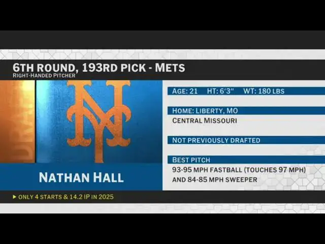 'Video thumbnail for New York Mets Select Nathan Hall with No. 193 Pick in 2025 MLB Draft!'