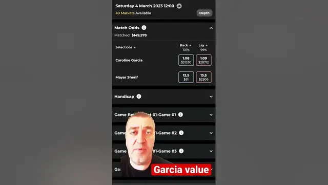 'Video thumbnail for WTA Monterrey 2023:Garcia vs Sherif #tennis #betfair #sports #tips #shorts #sportsbetting #wtatennis'
