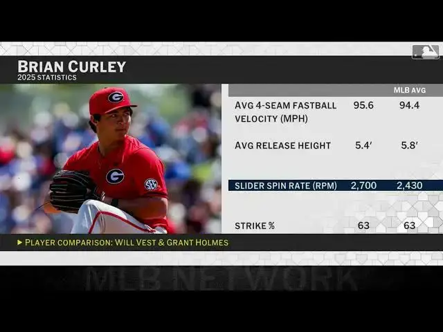 'Video thumbnail for Arizona Diamondbacks Select Brian Curley with No. 92 Pick in 2025 MLB Draft!'