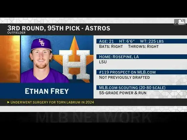 'Video thumbnail for Houston Astros Select Ethan Frey with No. 95 Pick in 2025 MLB Draft!'