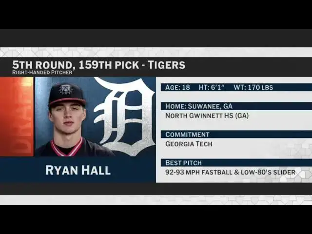 'Video thumbnail for Detroit Tigers Select Ryan Hall with No. 159 Pick in 2025 MLB Draft!'