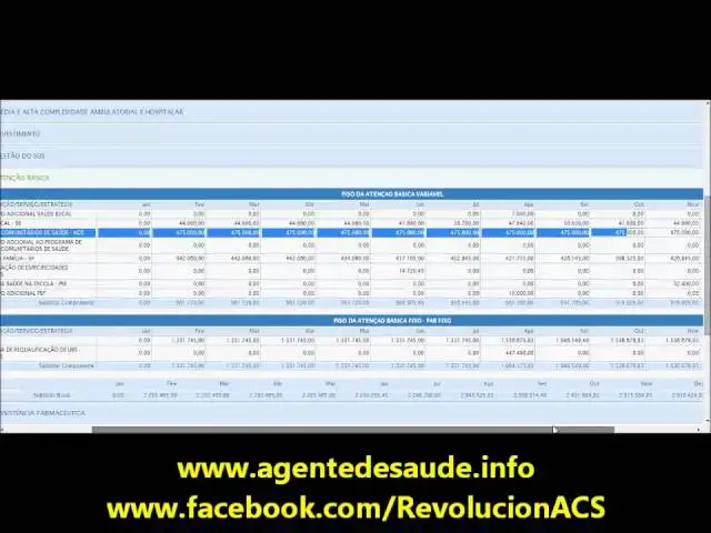 'Video thumbnail for Saiba quanto o seu município deve pagar de salário e Incentivo aos ACS'