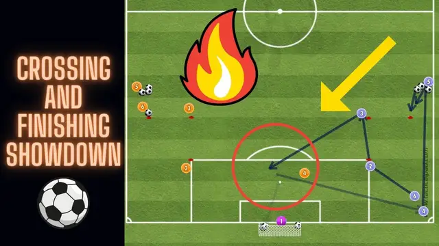 'Video thumbnail for Crossing and Finishing Combination Triangle | U13, U14, U15, U16'