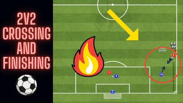 'Video thumbnail for 2v2 Crossing and Finishing Soccer Drill | U8 - U16'