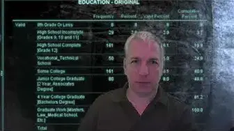 'Video thumbnail for Recoding and Split File in SPSS'