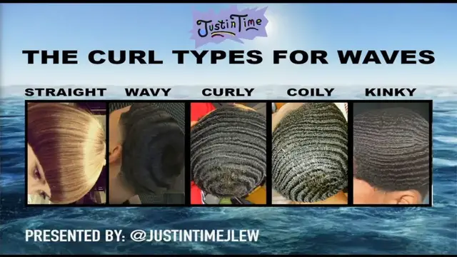 'Video thumbnail for The Truth about Curl Types for 360 Waves ft. Dripset the Wave Group!'