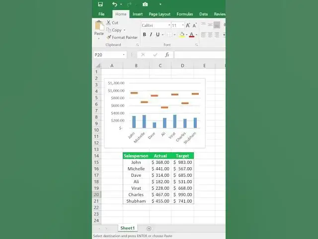 'Video thumbnail for TARGET Bar Chart Trick in Excel (Learn In 30 Seconds) #shorts #excel'