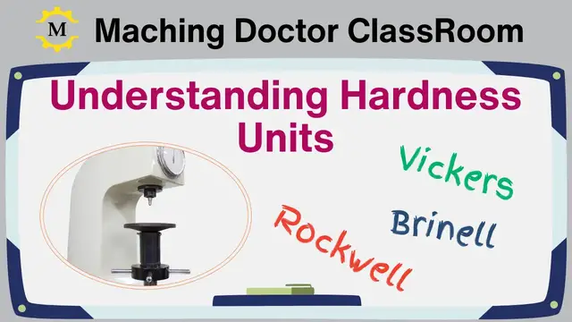 'Video thumbnail for Hardness Units (HRC, HB, HV)'