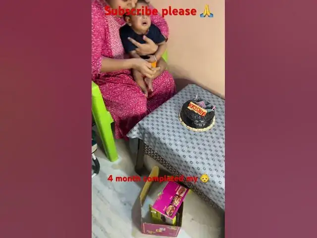 'Video thumbnail for Happy birthday #shortvideo #viral #viralvideo'