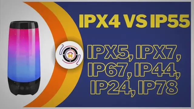 'Video thumbnail for IPX4 vs IP55, IPX5, IPX7, IP67, IP44, IP24, IP78'