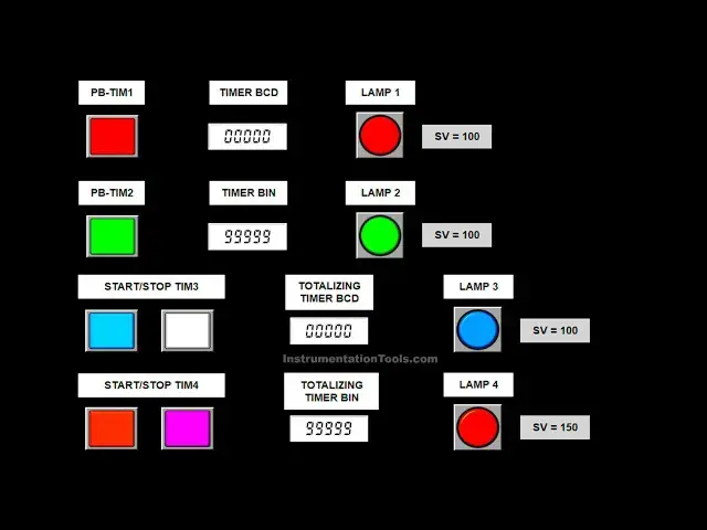 'Video thumbnail for Omron PLC Timers Simulation'