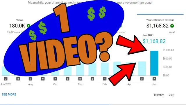 'Video thumbnail for WHAT? I Gave Up My Dream & Earned More Than Ever Before... June YouTube Income Report'