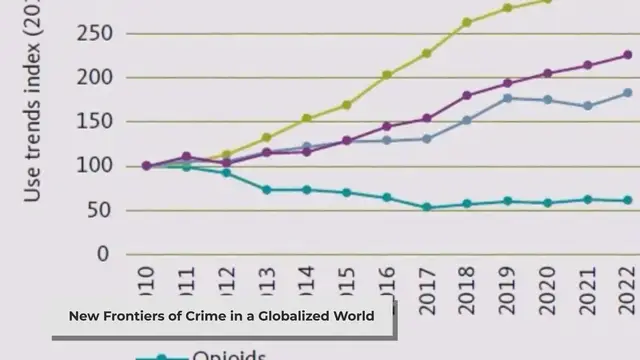 'Video thumbnail for Global Crime in the Age of Interconnectedness'