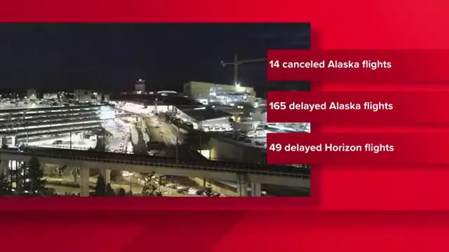 'Video thumbnail for Alaska Airlines Ground Stop Shocks Travelers | July 21, 2025 Nationwide Outage'