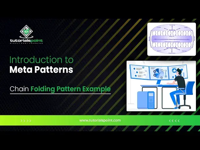 'Video thumbnail for MapReduce and Design Patterns - Chain Folding Pattern Example'