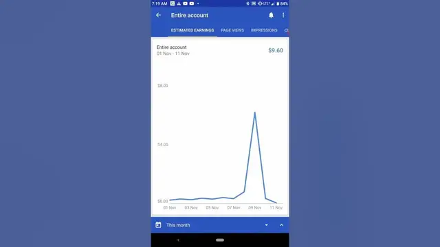 'Video thumbnail for I Made my First $20 in One Day From Ads I Didn't Even Know! #shorts'