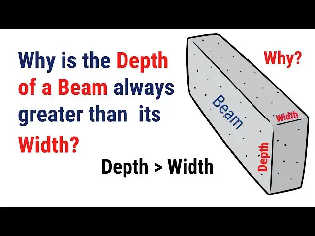 'Video thumbnail for Why is the depth of a Beam always greater than its width? | Why Beams have more Depth than Width?'