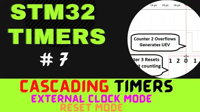 'Video thumbnail for STM32 TIMERS #7. Cascading Timers || External Clock mode || Reset Mode'