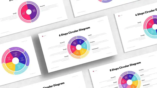 'Video thumbnail for Circular Process Diagram Template for PowerPoint and Google Slides Free Download'