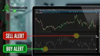 'Video thumbnail for Buy & Sell Alert Using RSI Cross Over on ThinkorSwim'