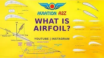 'Video thumbnail for WHAT IS AN AIRFOIL? |AVIATIONA2Z|'