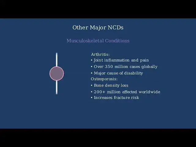 'Video thumbnail for What are Non-Communicable Diseases?'