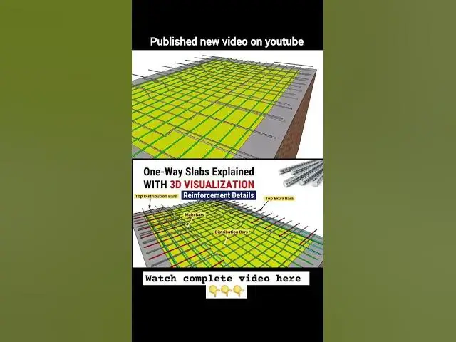 'Video thumbnail for Reinforcement detailing of one way slab | Published new video #civiltutor #shorts'