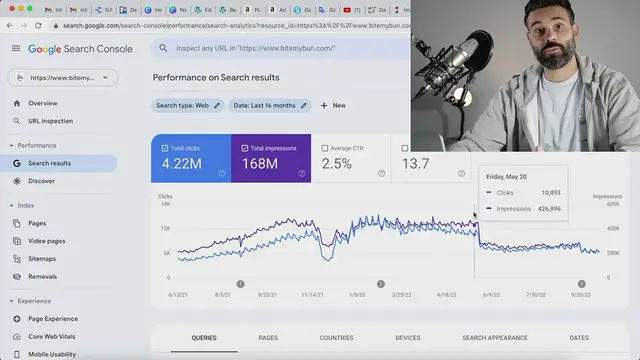 'Video thumbnail for Google Core Update en waar ze zich op richten in SEO'