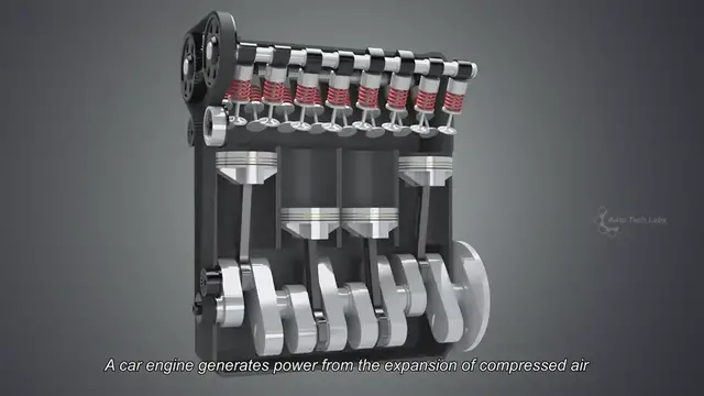 'Video thumbnail for How Car Engine Works'