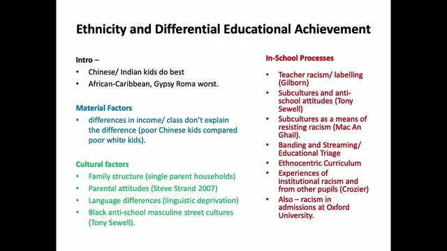 'Video thumbnail for A level Sociology Education'