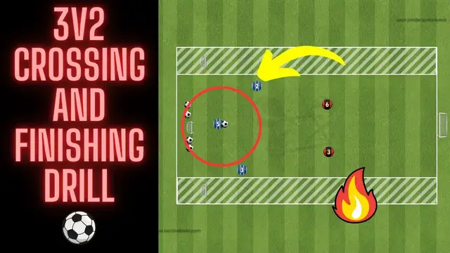 'Video thumbnail for 3v2 Crossing and Finishing Drill'