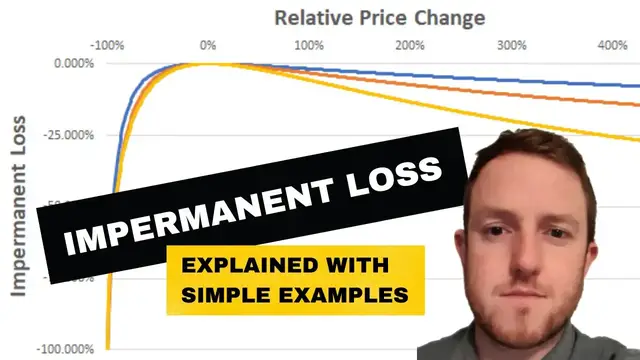 'Video thumbnail for IMPERMANENT LOSS EXPLAINED - NEED TO KNOW FOR ANYONE INVOLVED IN DEFI YEILD FARMING'