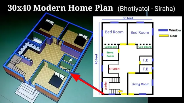 'Video thumbnail for 30x40 East facing house vastu plan | Beautyful Home plan'