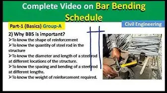 'Video thumbnail for Complete Bar Bending Schedule Video with e-book | Basics to Advance'
