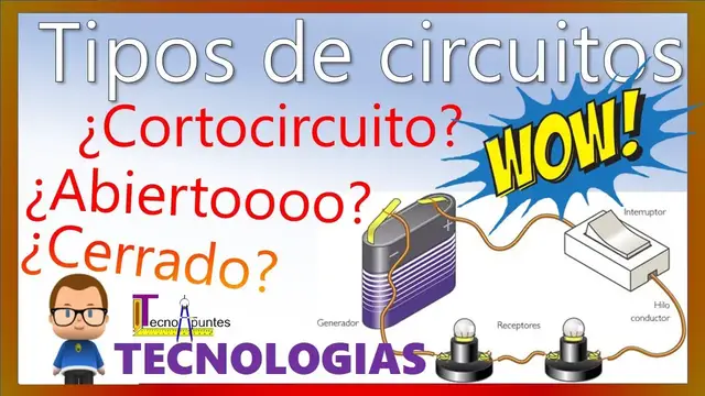 'Video thumbnail for Tipos de circuitos - Cerrado-Abierto-Cortocircuito || Electricidad Secundaria Tecnologías'