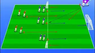 'Video thumbnail for Pressure from behind counter attacking drill'