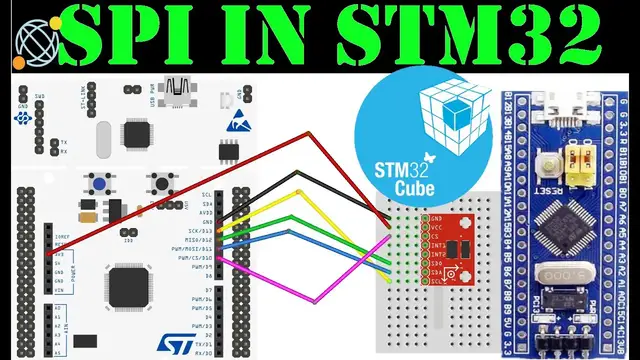 'Video thumbnail for SPI in STM32 interfacing ADXL 345 || LCD || CubeMX || HAL || SW4STM'