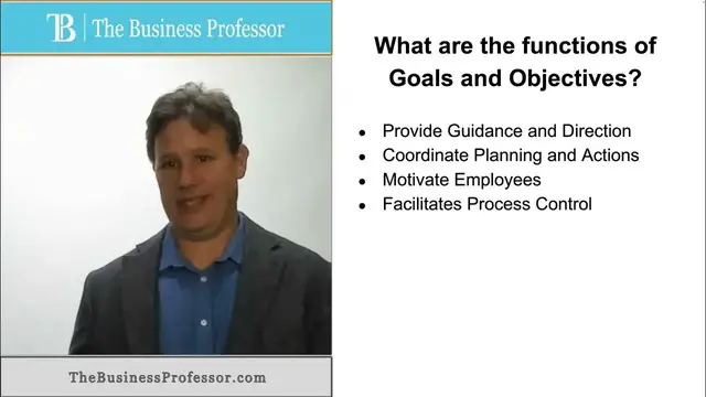 'Video thumbnail for Function of Organizational Goals and Objectives'