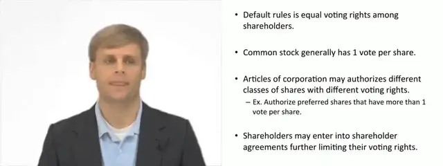 'Video thumbnail for Shareholder Voting Rights'