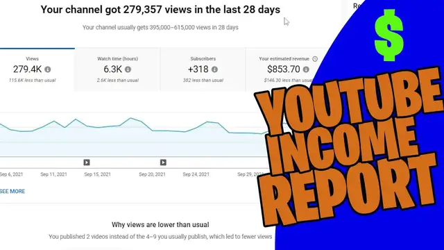 'Video thumbnail for WOW! How Much My Passive YouTube Channels Have Made!!!!'