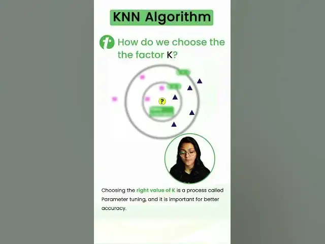 'Video thumbnail for KNN Algorithm in Machine Learning | Choose the Factor K #shorts #machinelearning'