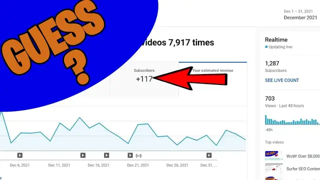 'Video thumbnail for FINALLY! How Much THIS Channel Makes | YT Income Report December'