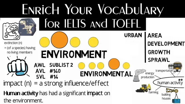 'Video thumbnail for Enrich Your Vocabulary for IELTS & TOEFL #2: Environment'