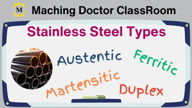'Video thumbnail for Stainless Steel Types - What is the diffrence between Austenitic, Martensitic, Ferritic, & Duplex'