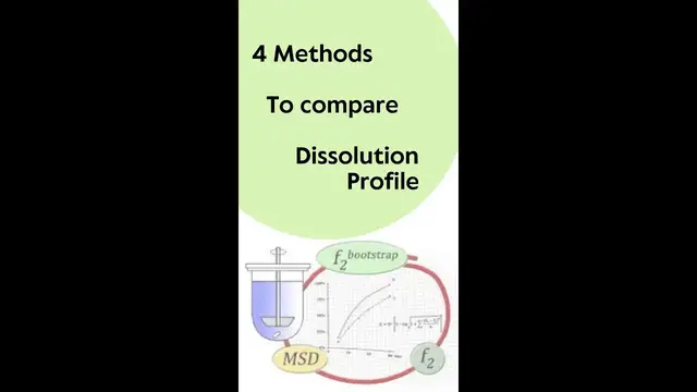 'Video thumbnail for Methods to compare the dissolution profile'