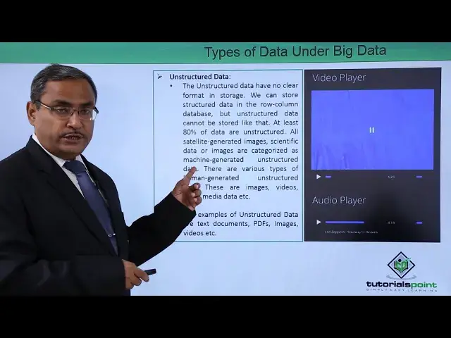 'Video thumbnail for Types of Data Under Big Data | Data Analytics'