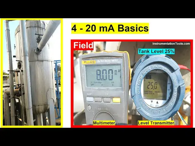 'Video thumbnail for Real Industry Example of 4-20 mA Current Loop'