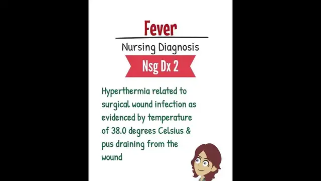 'Video thumbnail for Fever Nursing Diagnosis'