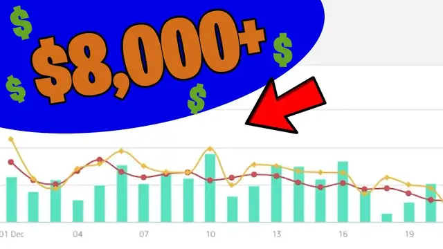 'Video thumbnail for WoW! Over $8,000 in December! Blog Income Report'